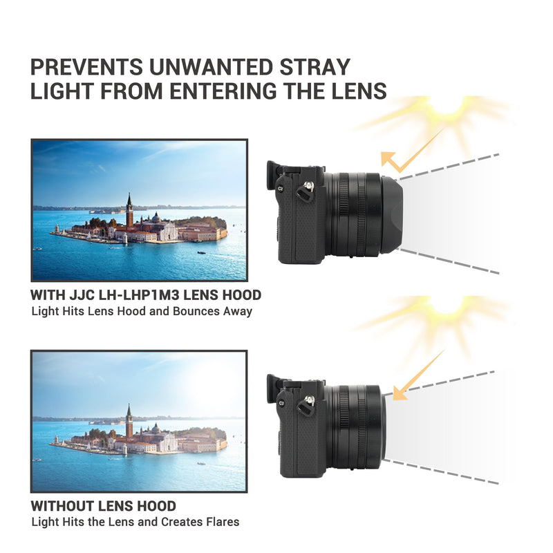 Metal Square LHP-1 RX1R III Lens Hood Shade Protector Cover with Lens Cap | for Sony RX1R III II RX1RIII RX1RII RX1RM3 RX1RM2 RX1 Cameras, E 55-210mm F4.5-6.3 OSS SEL55210, with Drawstring Pouch Minimalist Style