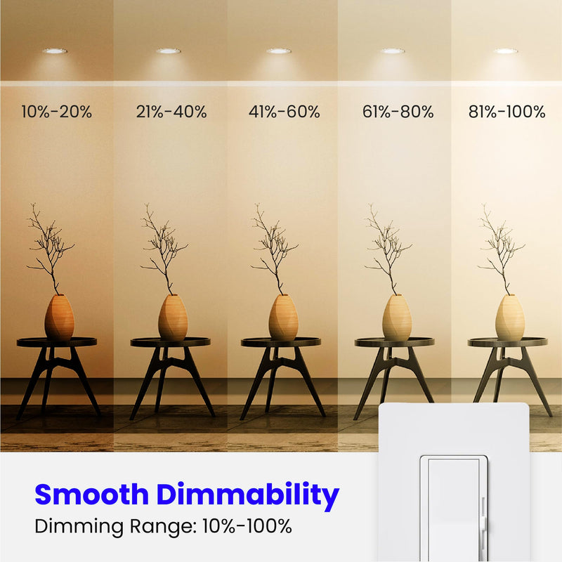 Feit Electric BR30 LED Light Bulb, 65W Equivalent, Dimmable, 650 Lumens, E26 Standard Base, 2700K Soft White, 90 CRI, Recessed Can Light Bulbs, 22-Year Lifetime, BR30DM/927CA/6, 6 Pack