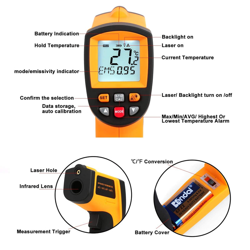 Laser Infrared Thermometer Gun - High Heat, Settable Temp Alarm, IR Temperature Reader -58F to 1742F, Industrial Surface Use -58°F~1742°F