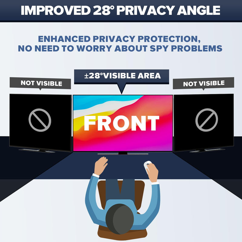 HD Laptop Privacy Screen 13.3 inch, Upgraded Laptop Privacy Screen for 16:9 Widescreen Removable Anti Glare Screen Cover and Blue Light UV-Blocking Filter 13.3inch 16:9 1pack