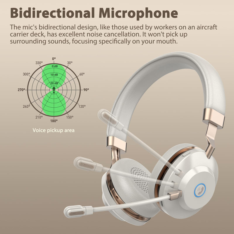 Wireless Headset with Mic for Work, Bluetooth Headset with Noise Cancelling Microphone, On Ear Wireless Headphones with USB Dongle & Mute Function for Work from Home Computer Office Teams Call Center White Gold