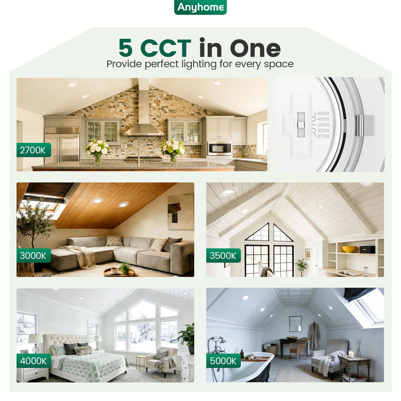 4 Inch Gimbal Led Recessed Lighting Retrofit,4 Retrofit Led Recessed Lighting,5 CCT 2700K-5000K Dimmable 8W 700LM,Compatible with TP24 Connector/E26 Bases,ETL & ES(4 Pack) 4 Inch
