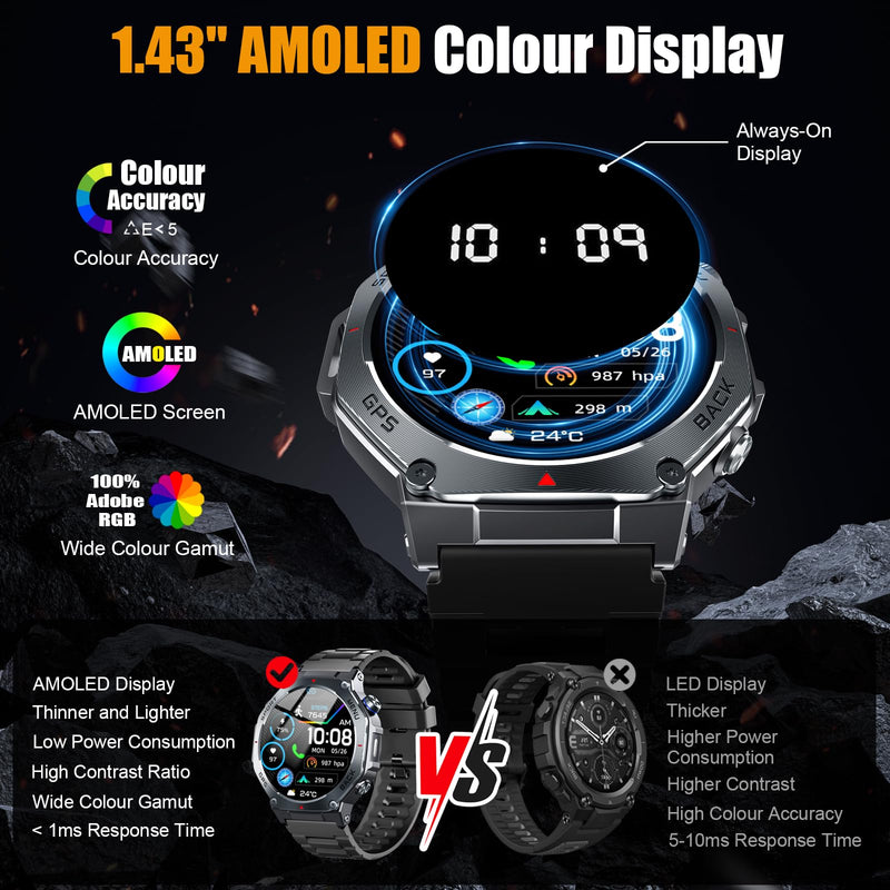 Jugeman Military Smart Watch for Men with Dual-Band GPS, 5ATM Waterproof, 1.43" AMOLED Fitness Watch with Bluetooth Call, Heart Rate Blood Oxygen Sleep Monitor, 160+ Sport Smartwatch for Android iOS Black