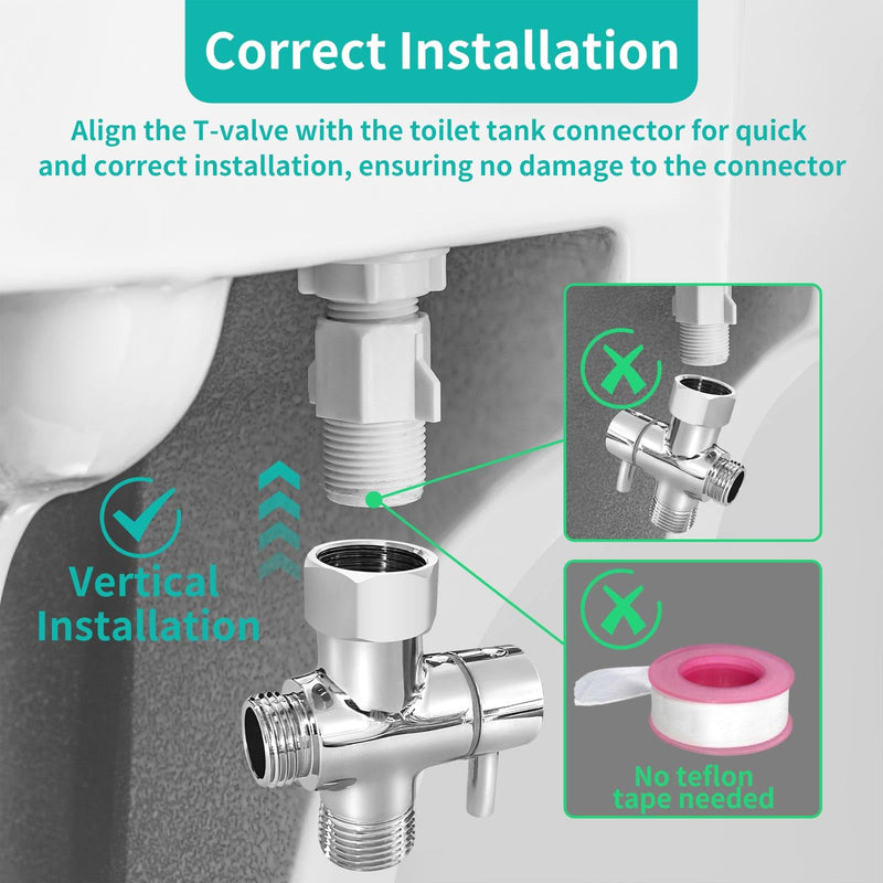 BARROCK Bidet Sprayer for Toilet, Handheld Jet Spray for Existing Toilets with Bidet Hose, Adjustable Water Pressure Muslim Shower, Stainless Steel Cloth Diaper/Feminine Wash Sprayer Brushed Nickel 1