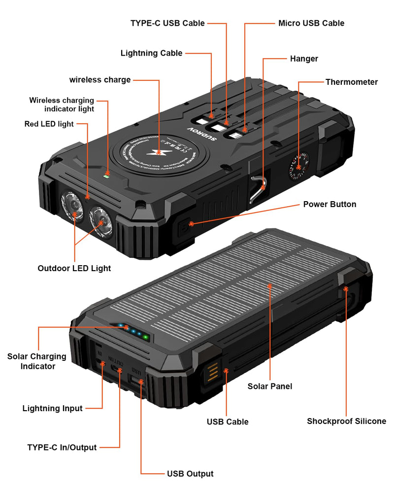 Solar Charger Power Bank, 42800mAh Wireless Portable Charger with USB-C in/Output, QC3.0 Fast Charging 15W 4 Ports Outdoor Battery Pack Built-in Dual Led Flashlights for iPhone Samsung etc Deep Black