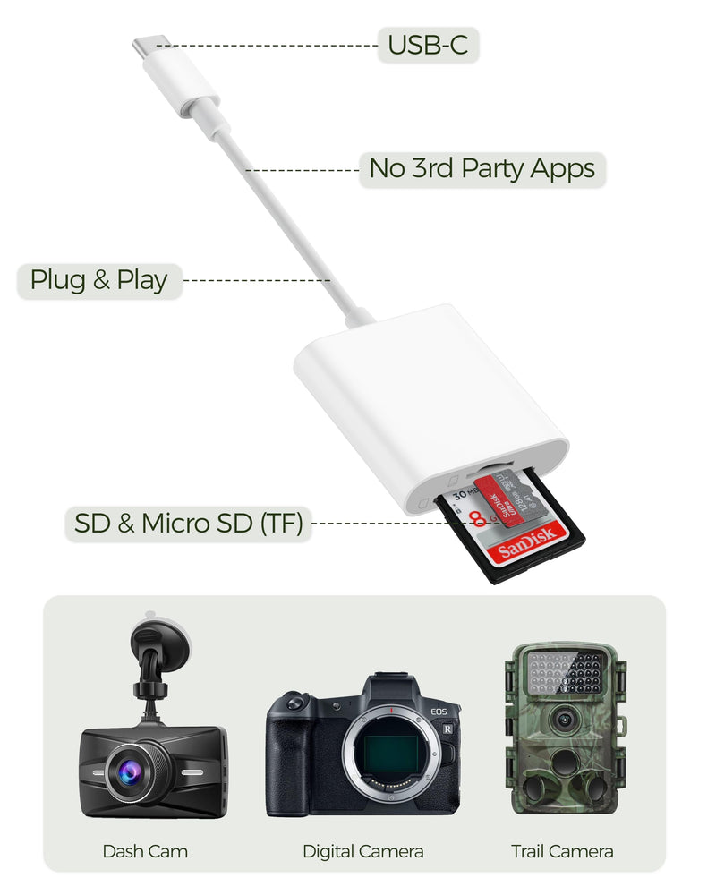 USB-C SD Card Reader for iPhone 15, 2-in-1 Digital Camera Memory Card Adapter for SD and Micro SD Cards