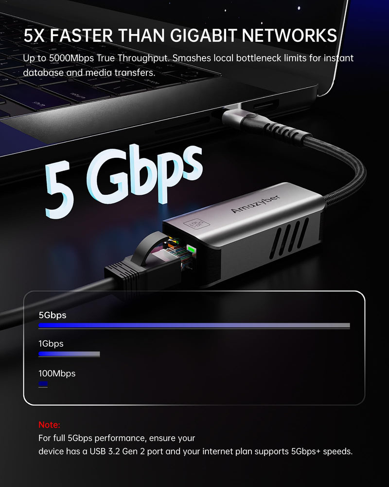 5Gbps USB C to Ethernet Adapter 5000Mbps RJ45 LAN Network Dongle | RTL8157 Chipset Aluminum Braided Cable Space Gray for Laptop MacBook iPad Pro NAS Reliable High Speed Wired Streaming 5Gbps [Space Grey]