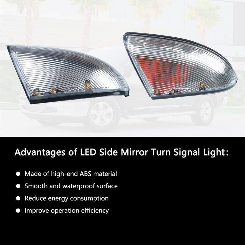 LED Side Mirror Turn Signal Light Lamp Assembly Blinker White Puddle Lamp Compatible with Dodge Ram 1500 2500 2010-2018, Ram 1500 Classic 2019-2022, Replacement for 68064949AA 68064948AA Left Drive SIde & Right Passenger Side White Lens