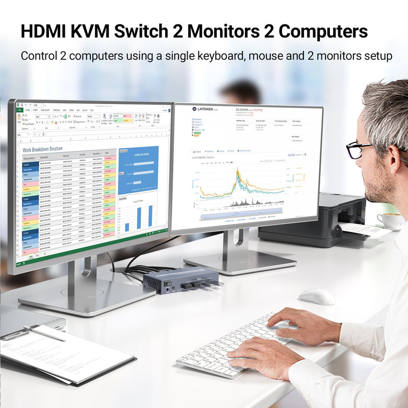 8K60Hz 4K120Hz HDMI KVM Switch 2 Monitors 2 Computers, USB 3.0 Dual Monitor HDMI KVM Switch for Controlling 2 PC with 1 Set of Keyboard, Mouse and 2 Monitors 8K 2 Monitors 2 Computers