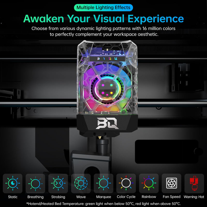 BIQU Panda Jet Pack V2.0 Transparent Shell with RGB Light Upgrade Print Head for Bambu-Lab P1P/P1S/X1C/X1E 3D Printer Panda Jet Pack V2 Transparent