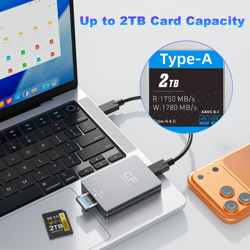 CFexpress Type A Card Reader, USB 3.2 (Gen 2) 10Gbps CFexpress Type A Card Reader for CF Express A+SD 3.0 Card Reader, USB C & USB A 2-in-1 Type A CFexpress Adapter for Professional Filmmakers CFexpress A