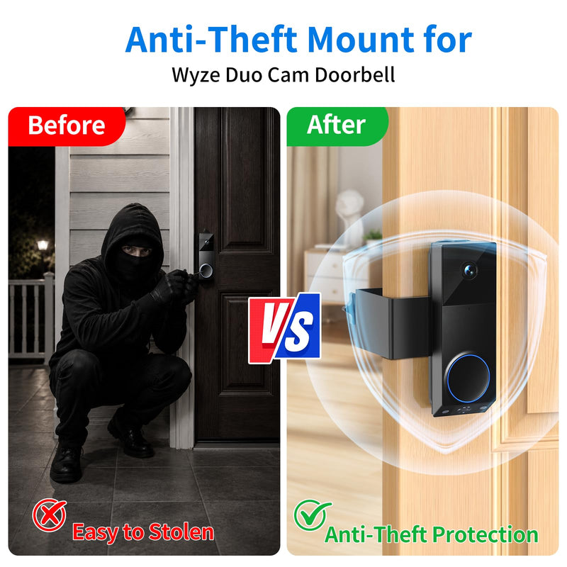 Anti-Theft Doorbell Mount for Wyze Doorbell Camera, No Drill Video Doorbell Mount Adjustable Mounting Bracket for Wyze Duo Cam Video Doorbell, Fully Metal Door Camera Mount for Home Apartment Rentals