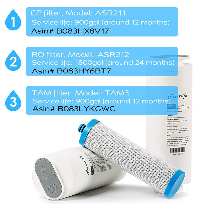 FRIZZLIFE FZ-4 Replacement Filter Cartridge for PD600-TAM3, PD800-TAM4, PD1000-TAM4 Reverse Osmosis System & TAM3, TAM4 Filter - Remineralization & Alkaline