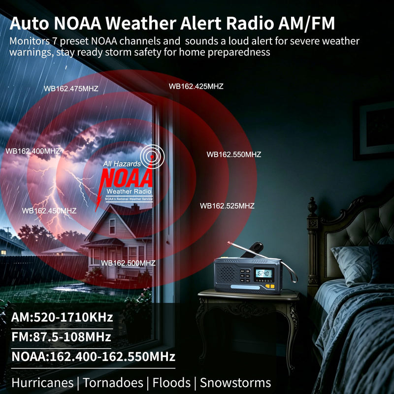 Emergency Weather Radio with NOAA Alert, Hand Crank Solar Radio | 2000mAh Emergency Phone Charger, AM/FM Battery Powered Radio, AA Backup, 3-Mode Flashlight, Reading Lamp, 100dB SOS Alarm Gray
