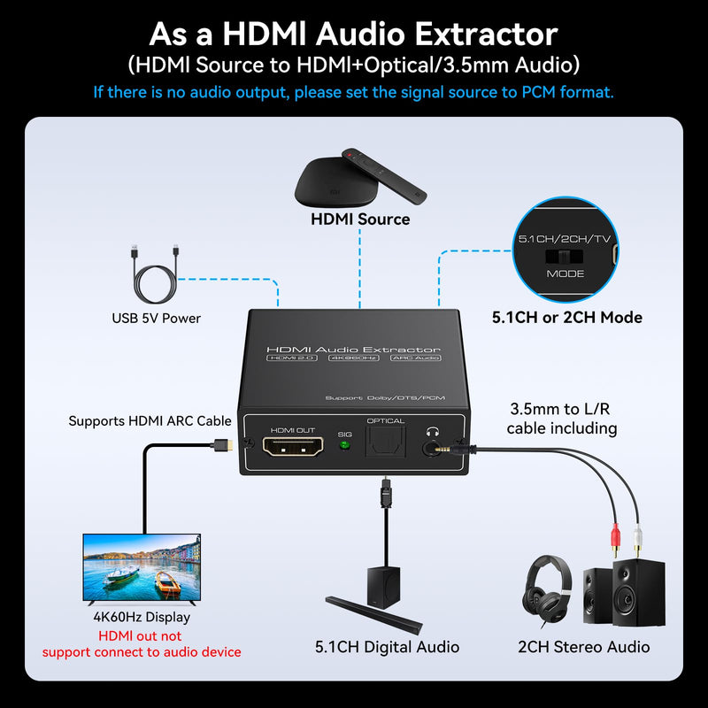 HDMI ARC Audio Extractor 4K60Hz HDMI to Optical/SPDIF 3.5mm AUX Audio Adapter Converter Splitter Support LPCM 5.1/DTS/DSD for Laptop/TV Box/DVD/PS5 BLACK