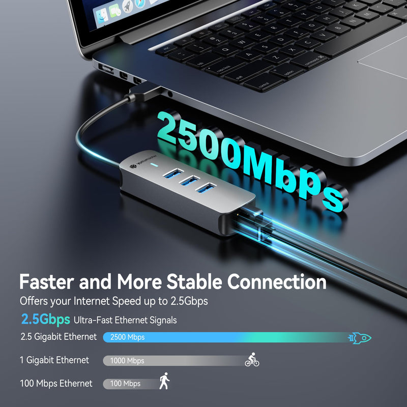 Yottamaster 4-in-1 USB A 3.0 Hub with 2.5Gbps Gigabit Ethernet – 3X USB-A 3.0 Ports, Aluminum LAN Converter, Plug and Play for MacBook Pro/Air, XPS, Windows, Mac OS, Linux, NAS
