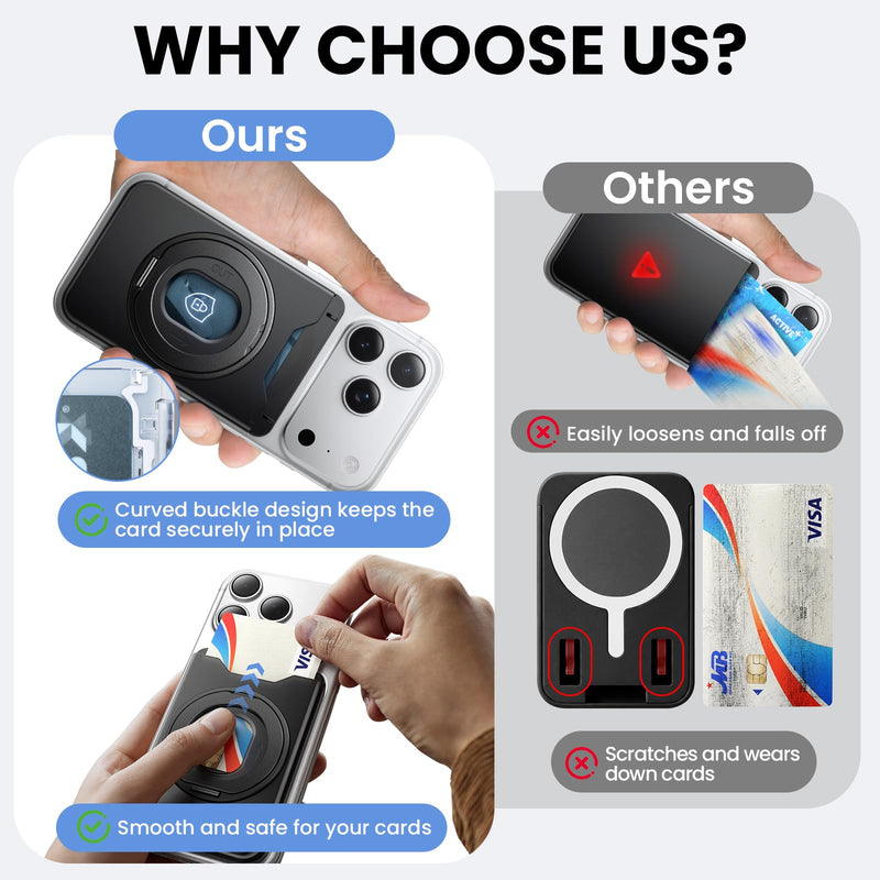 for Magsafe Wallet, 2 Card Holder, With Rotating Stand, Black | Magnetic Wallet for iPhone 17/16/15/14/13/12 Series 360° Ring Stand