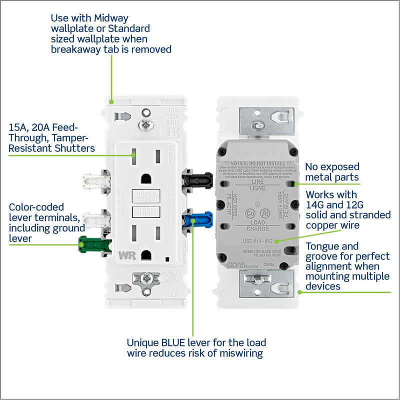 Lever Edge 15 Amp Self-Test, Tamper/Weather Resistant GFCI Outlet, EGFW1-KW, White