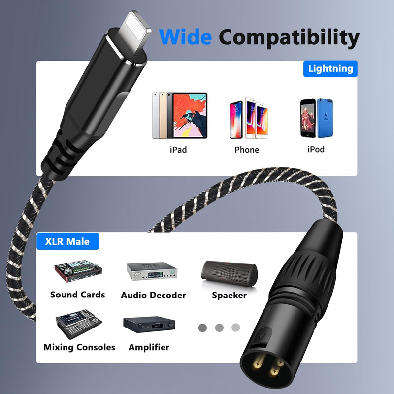 Lightn ing to XLR Male Output Audio Cable, i Phone to XLR Audio Stereo Cable for Speaker, Amplifier, Mixer Console, Compatible with i Phone 14/13/12/11 Series, Not Support Microphone, 6.6Feet Black 6.6FT