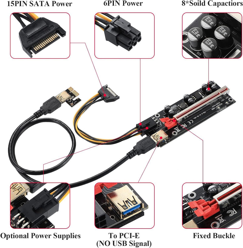 VER009S-PLUS PCI-E 1X to 16X Riser Card, 8 Solid Capacitors,6 PIN SATA Power Cable, 60cm USB 3.0 Extension Cable, Suitable for GPU Bitcoin Ethereum Mining (6 Pack)