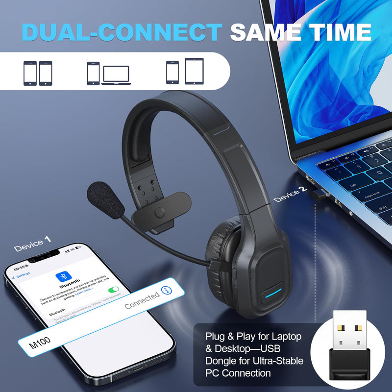Bluetooth Headset for Truck Drivers, Single Ear Wireless Headset with Mic and USB Dongle, AI Noise Canceling Microphone, Mute Button, 45H Talk Time for Office Calls, Call Center, Phone and PC