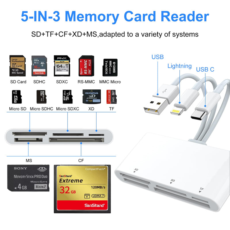 8-in-1 Multi Memory Card Reader USB C Lightning USB Multi Card Reader for SD CF XD MS Micro SD TF, SD Card Reader Adapter for for iPhone 15/14/13/12/iPad/MacBook/Samsung S24/S23/S22/PC Plug and Play