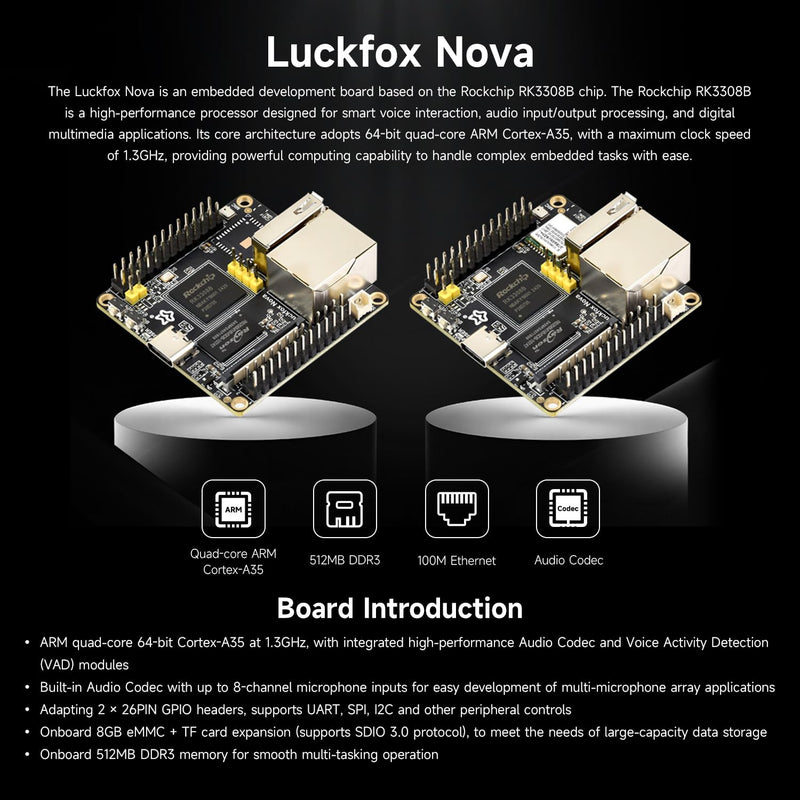 Waveshare Luckfox Nova Micro Development Board, Based On Rockchip RK3308B, 8GB eMMC, Integrated High-Performance Audio Codec, Excluding Wireless and PoE Module
