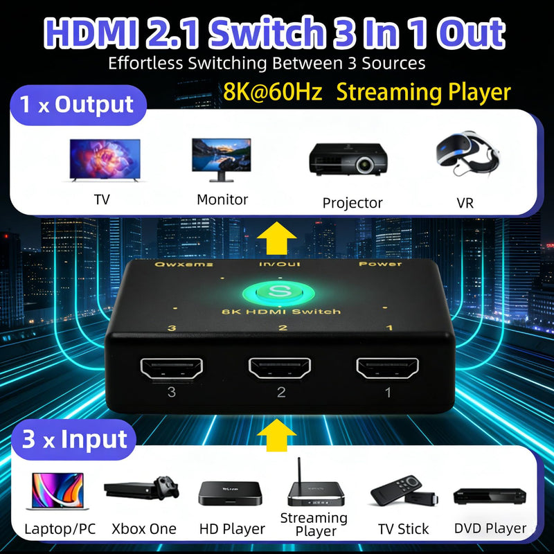 HDMI 2.1 Switch 3 in 1 Out 8K@60Hz, 4K@120Hz HDMI Switcher Wireless Remote | Power By HDMI Cable, Gaming Console, Streaming Device, Home Theater, Projector, Slim Dimension, Long Remote Distances