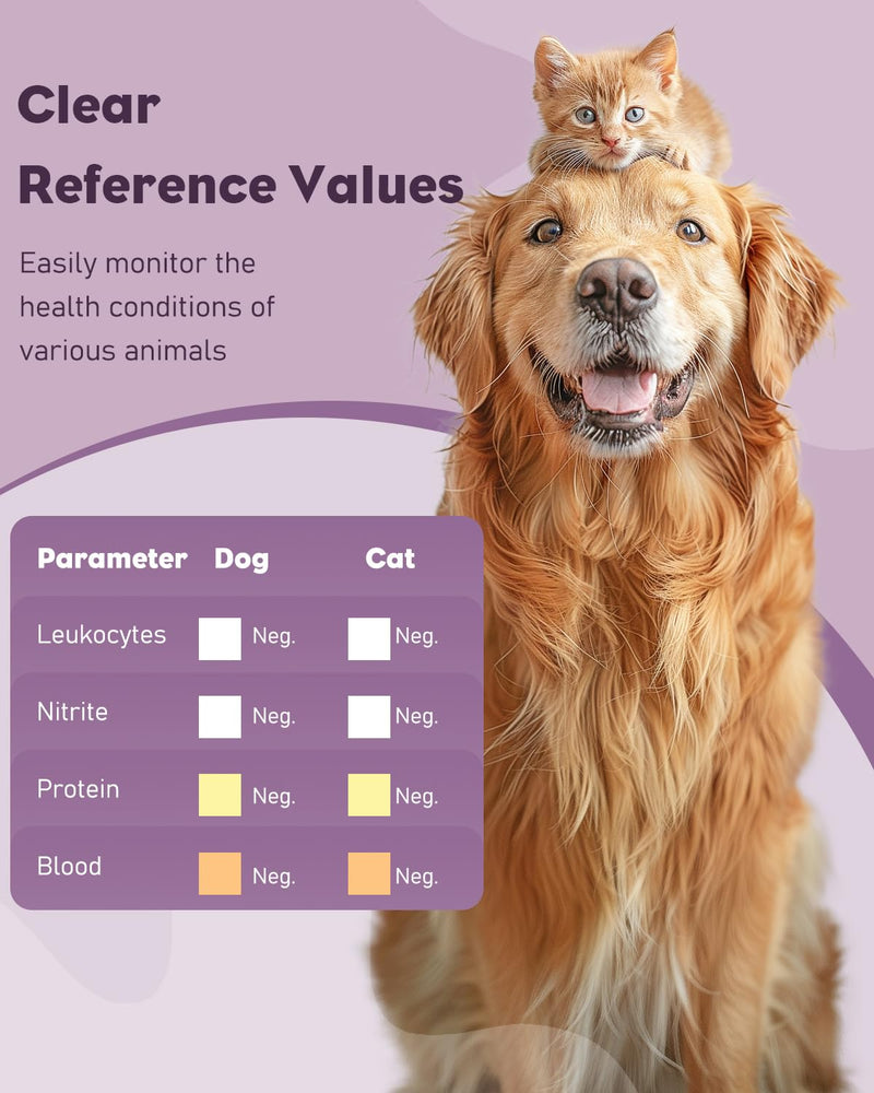 Pawfly Urine Test Strips for Dogs & Cats, 100 Strips, 4 in 1 Pet Urine Testing Strips for Leukocytes, Nitrite, Protein & Blood, UTI Test Strips, Urinalysis Test Strips for Vets