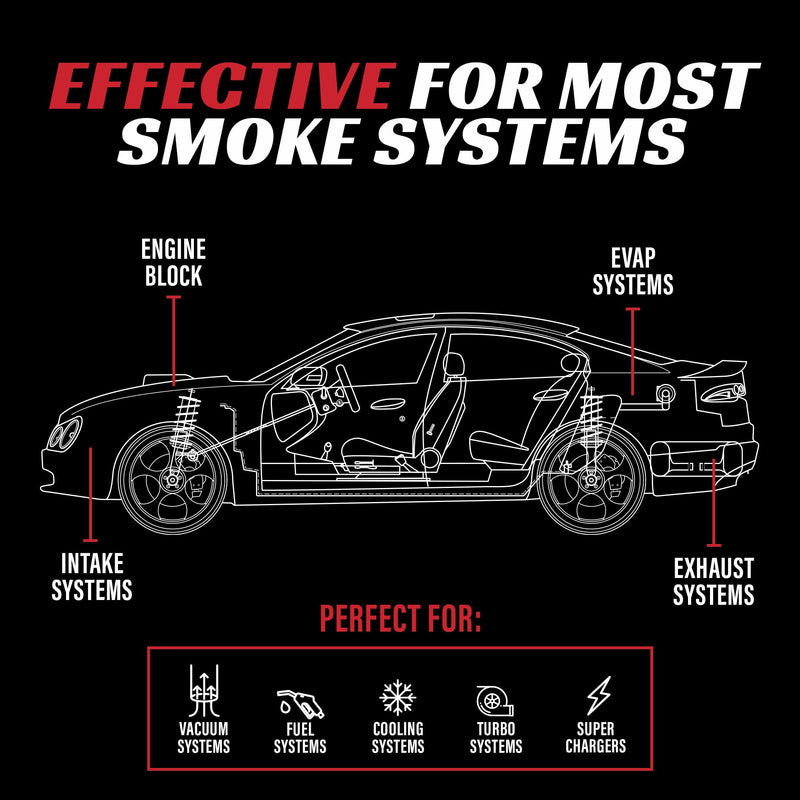 [2 Pack] Smoke Fluid Solution for Automotive Smoke Machine Testing - Liquid Smoke Refill Designed for Automotive Testing - EVAP, Vacuum, Fuel, Intake, Exhaust, Turbo Systems & Super Chargers 2 Pack