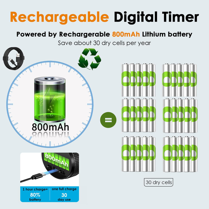 Rechargeable Magnetic Kitchen Timer-Loud Alarm Visual Productivity Timer&Pomodoro Timer with Large LED Display,3 Presets(5/15/25min),3 Volume Levels.Ideal for Cooking Fitness&Office Use(Blk) Black