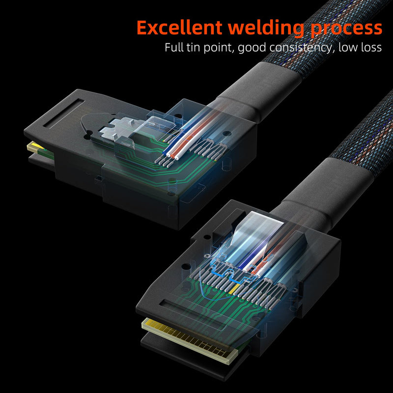 Internal Mini SAS SFF-8087 to Right Angle SFF-8087 Cord, Internal Mini SAS to Mini SAS Cable, Compatible with RAID or PCI Express Controller, 2.5FT /0.75M 2.62FT