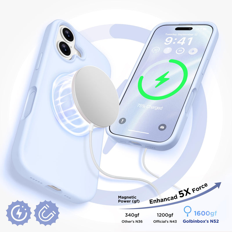 GolbinBox for iPhone 17 Case, Compatible with MagSafe, Baby Blue | Screen Protector + Camera Lens Protector, Liquid Silicone, Shockproof Phone Cover with Anti-Scratch Microfiber Lining For Iphone 17 (6.3 Inch, 2 Lens)