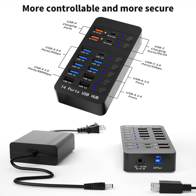 Powered USB Hub, 14 Ports USB Splitter Hub (10 Faster Data Transfer Ports+ 4 Smart USB Charging Port) USB Hub with LED Individual On/Off Switches for PC, Laptop, Desktop