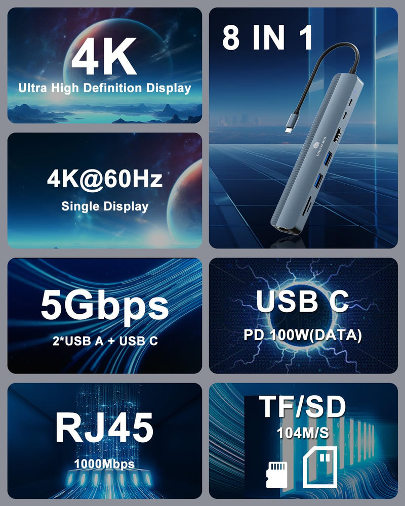 Laptop USB C Hub, 8-in-1 Docking Station, 1000Mbps Ethernet, HDMI 4K60Hz, 2 USB 3.0 + 2 USB-C Ports Adapter, PD 100W MAX Charging(Data), SD/TF Card Reader for MacBook Pro/Dell XPS/HP/Lenovo etc 8-in-1 1000M