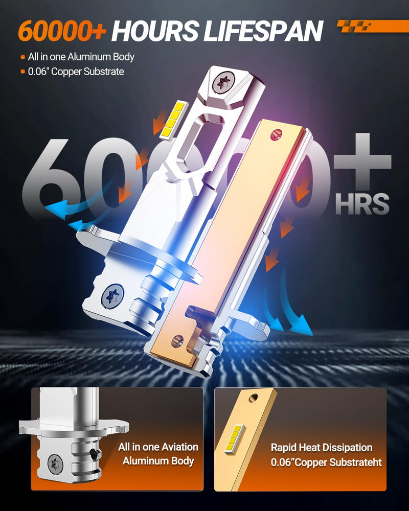 SEALIGHT H3 LED Fog Light Bulb, 30,000LM 800% Upgrade 6500K H3LL H3 LED Bulb, Long-Lasting Fog Lights, 1:1 Size Compact Design, Clearance Light Marker Light White H3LL/H3