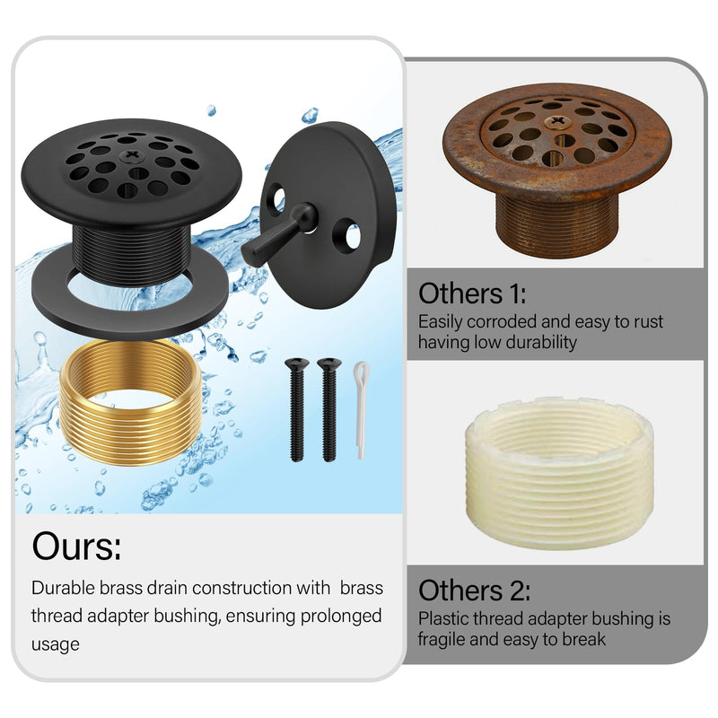Matte Black Trip Lever Bathtub Drain Tub Trim Set with Trip Lever Overflow Face Plate and Strainer Bathroom Tub Drains Replacement Conversion Tub Drain Kit Assembly with Universal Fine & Coarse Thread Matt Black