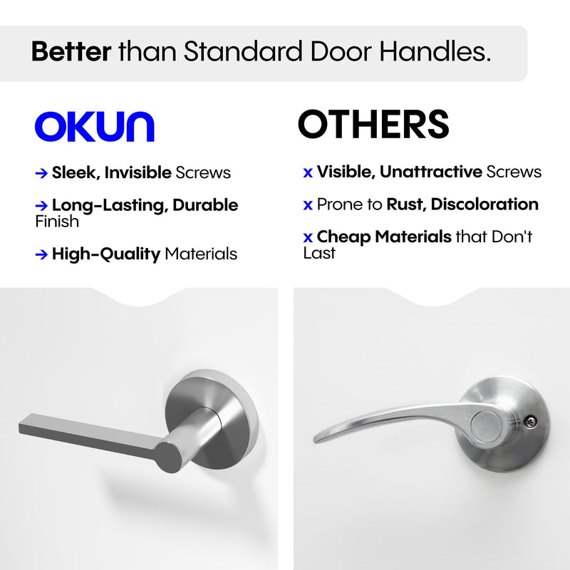 Okun Muse Dummy Door Handle, Chrome Non-Turning Door Lever 1-Pack – Decorative Reversible Interior Handle for Closet, Pantry, Hallway & French Doors, Sleek Modern Design