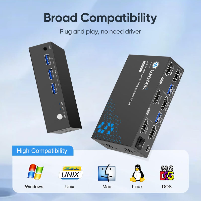 USB 3.0 HDMI KVM Switch 2 Monitor 2 Computers, 8K@60Hz KVM Switches for 2 Computers Sharing Monitor Keyboard Mouse Hard Drives Printer,with EDID Adaptive,2*USB Cable and Controller. 2 Monitors 2 Computers