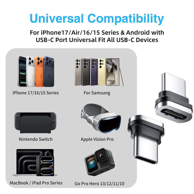 USB C Dust Plugs, 4 Pack USB TypeC Port Anti Dust Cover Not Affect Charging | Compact USB-C Dust Plug & Adapter, Compatible with iPhone 17 16 15 Pro Max Plus Samsung S25 S24 Ultra & Type-C Devices & More