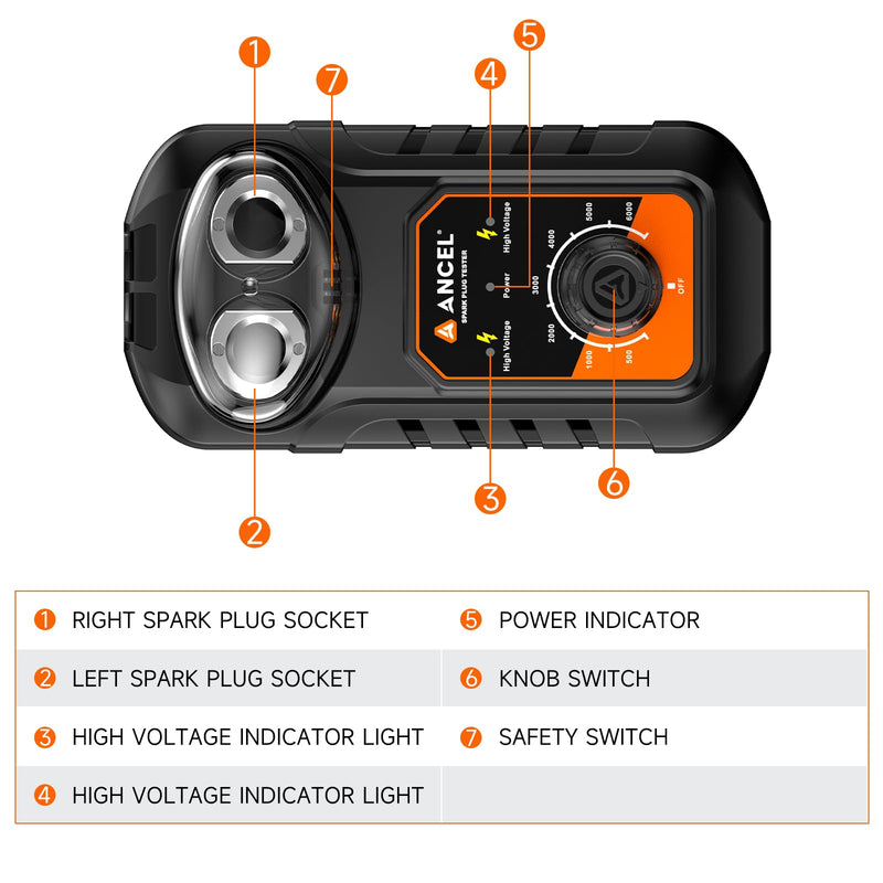(Upgraded SP02) ANCEL SP21 Spark Plug Tester, Dual Holes Test Spark Plug Tool, Car Motorcycle Engine Ignition Tester 0 to 6000RPM Spark Tester Socket with Mistake-Proof Design Orange