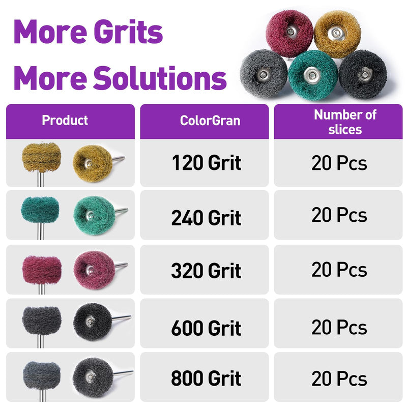 100 PCS Abrasive Buffing Wheels for Dremel, Thickened Polishing Kit 1/8 Inch Shank for Rotary Tool Accessories, Polishing Wheel Set for Metal Rust Wood Glass Watch Brass 100pcs abrasive wheels