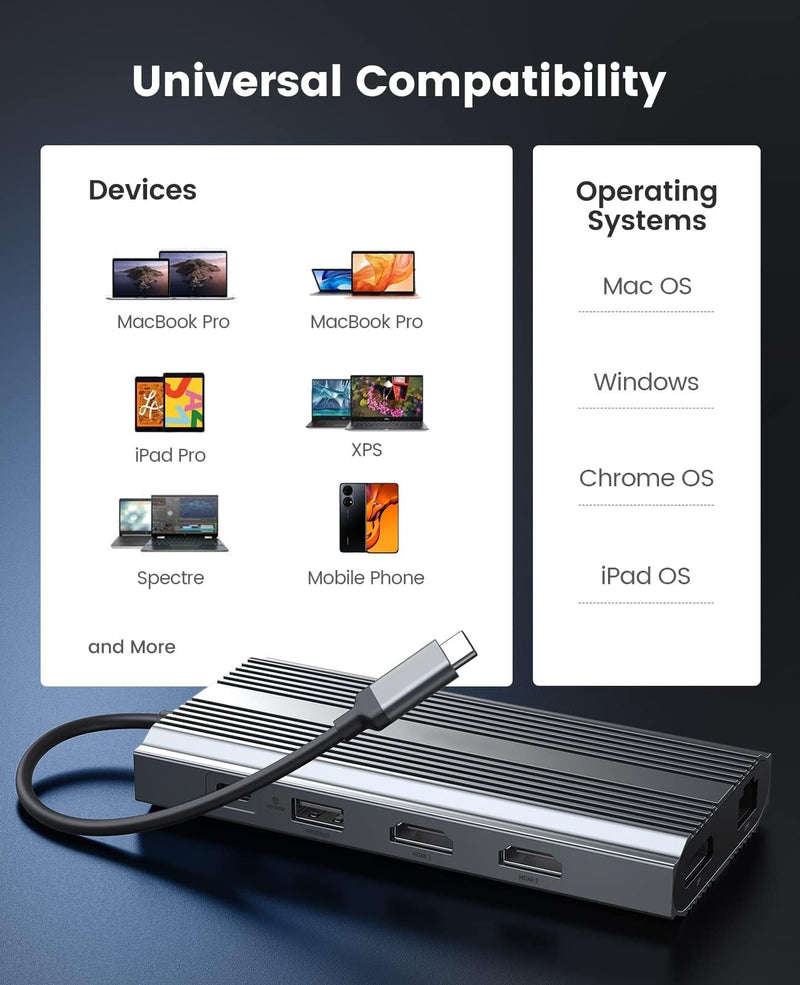 Docking Station USB C to Dual HDMI Adapter, 12 in 1 USB C Hub with Dual HDMI, DP 1.4, 100W PD, Ethernet, 2 USB-A 3.1, 1 USB 2.0, 1 Type-C 3.1, SD/TF, Audio, Compatible for Windows/Mac OS
