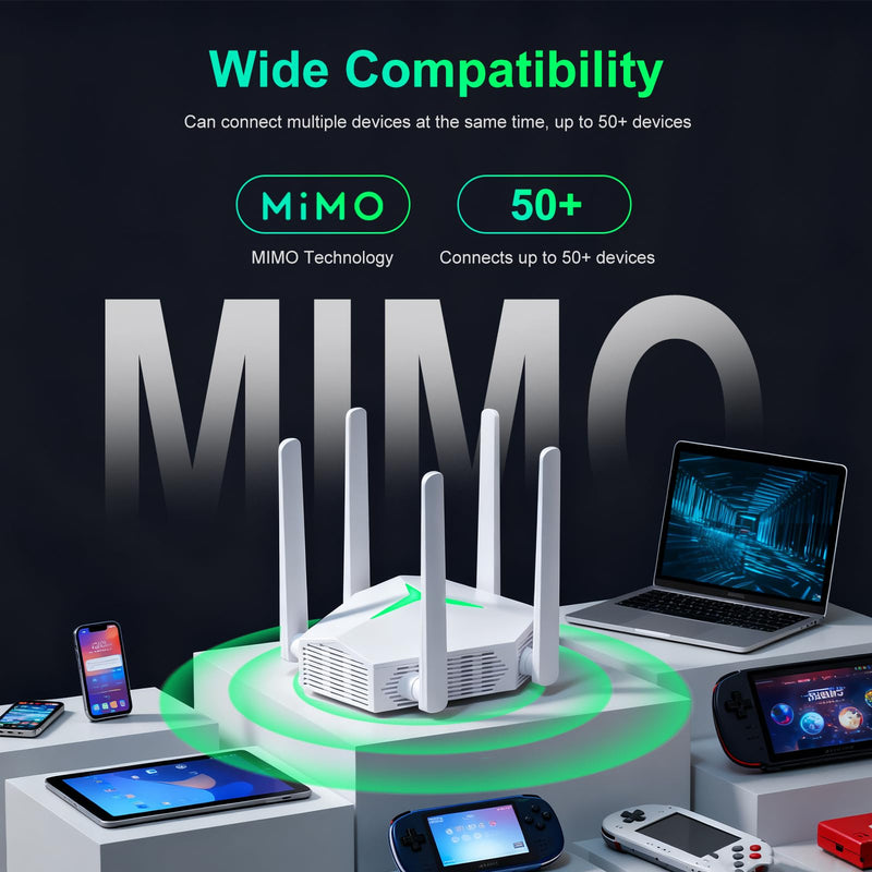 2025 AC1200 WiFi Range Extender, USB Dual Band 5GHz/2.4GHz WiFi Repeater with 3 Modes & 2 Ethernet Ports Cover up to 12000 Sq.ft, EX004 Internet Signal Booster for Whole Home, Plug and Play (White) White
