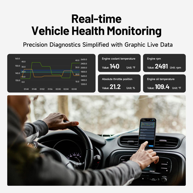 TOPDON Carpal OBD2 Scanner Bluetooth - Scanner for Car, All System Diagnostic Tool for iOS & Android, Vehicle Health Check, 6 Maintenance Services, Smog Check, Repair Guide, Performance Test