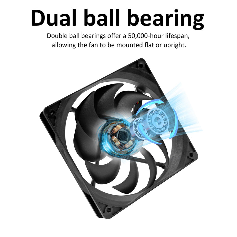 3-Pack 120mm 12V DC High Airflow Computer PC Case Fan 120x120x25mm Triple 3Pin 4.72inch Dual Ball Bearing Brushless Exhaust Cooling Fan for Mining Rig Frame Rack Air Miner PSU with Metal Guard 3000RPM 12V 120X120X25MM