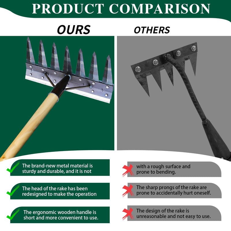 7 - pronged Heavy-Duty Garden Tiller Featuring a Wooden Handle,Iron Weed Puller Tool,New Spray-Painted Iron Manual Weed rake, Gardinia uprooting Tool,Suitable for Lawn and Garden