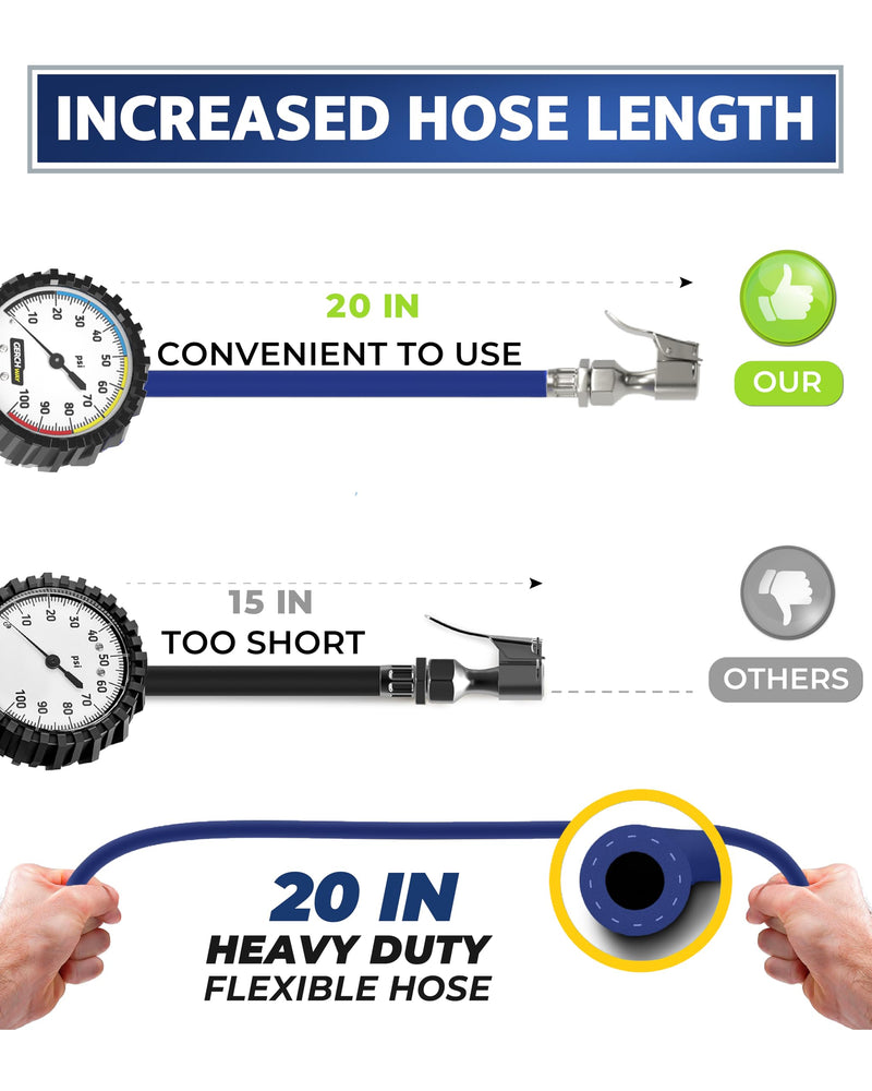 Tire Inflator with Pressure Gauge and Longer Hose - Most Accurate, Heavy Duty Air Chuck with Gauge for Air Compressor Tire Inflator Attachment - 100PSI 100 psi White Dial
