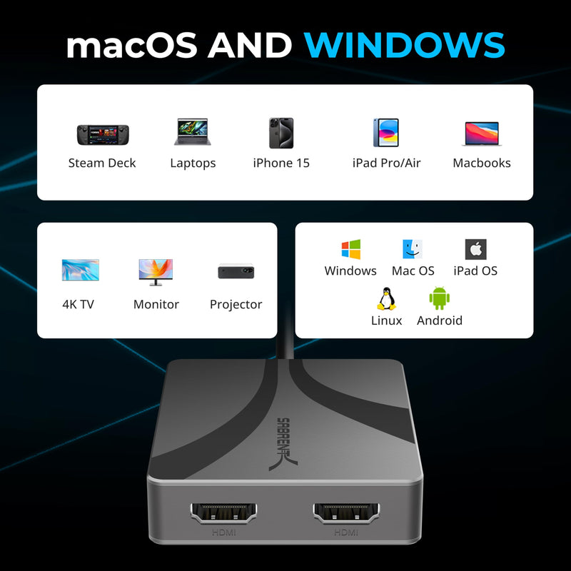 SABRENT USB Type-C/A to Dual HDMI Adapter, 4K@60Hz, Extended & Mirror Modes, Alt Mode + DisplayLink Compatible, Stereo/5.1 Audio, HDCP Support, Aluminum Housing, Plug & Play, (DA-CA2H)