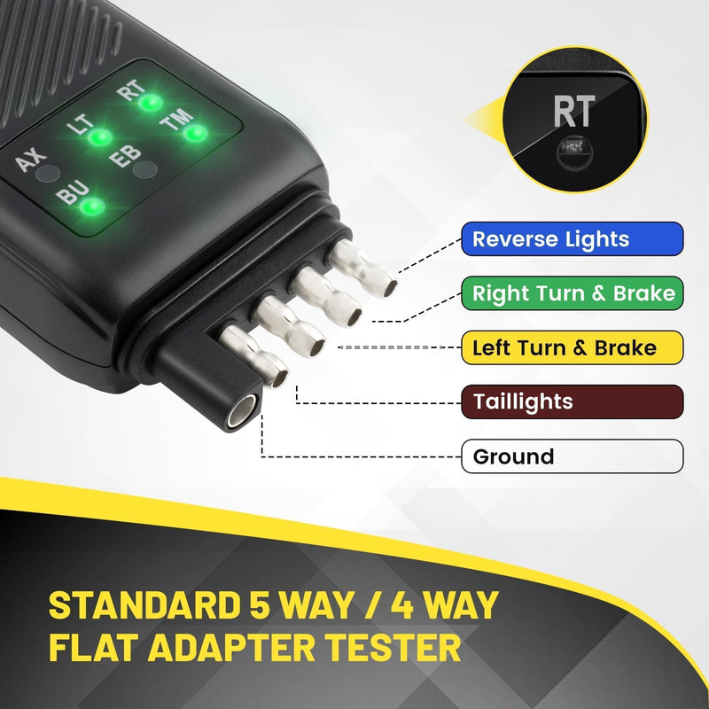 Oyviny 3-in-1 Trailer Plug Tester 4/5 Pin Flat & 7 Pin Trailer Light Tester with Double-Sided LED Indicators, 5 Way & 7 Way RV Trailer Connector Tester, Not Suitable for Vehicle with Lamp Out Sensor